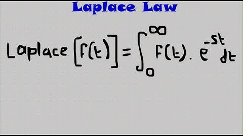 Laplace Transform - Part 1.Introduction