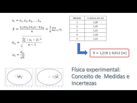 Vídeo: Você adiciona incertezas ao calcular a média?