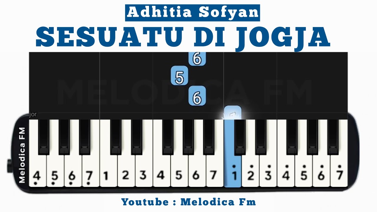 Sesuatu Di Jogja | Easy Pianika Tutorial