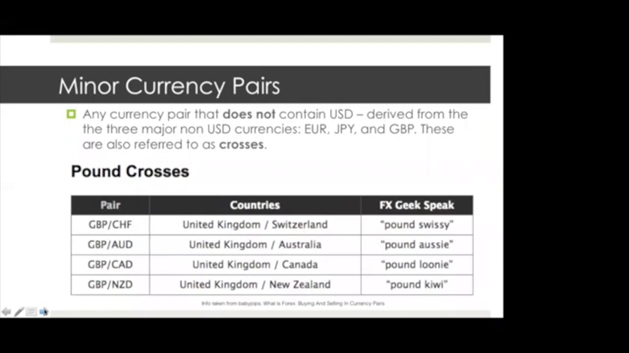 O Forex Currencies O Forex Currencies