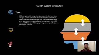 CORBA System Distributed
