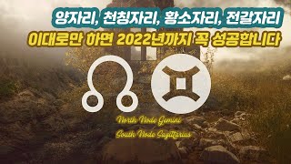 [점성학] 2022년까지 별자리별 운세 (양자리, 천칭자리, 황소자리, 전갈자리)