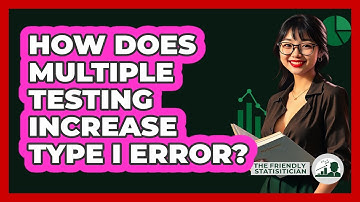 How Does Multiple Testing Increase Type I Error?