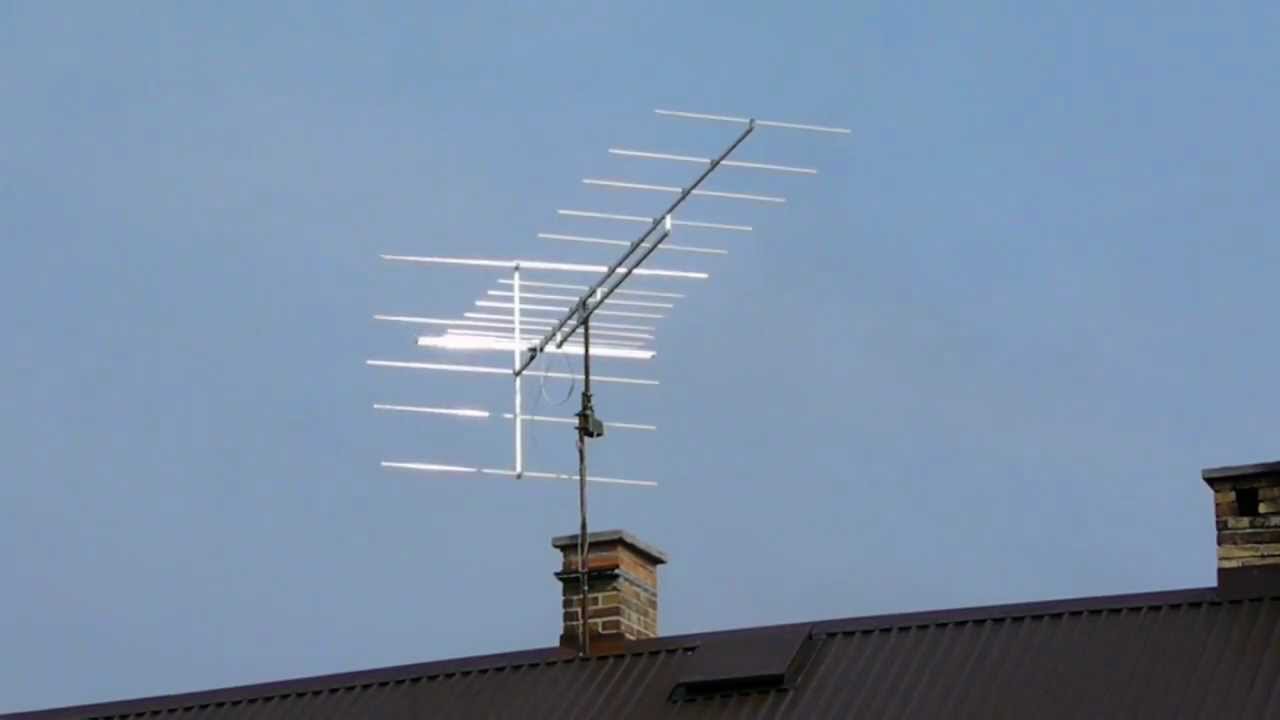 My Körner 19.3 360° on a rotor.