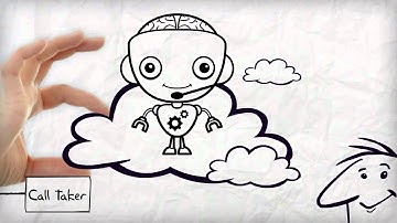 VPI - Workforce Optimization Made Easy