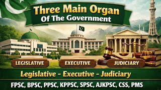 Main Organs of the Government of Pakistan | Legislative Executive and Judiciary of the State of Pak