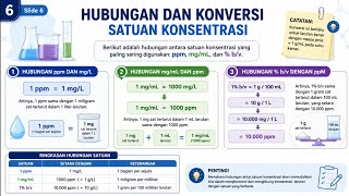 Cara Perhitungan Konsentrasi PPM, mg/mL dan %