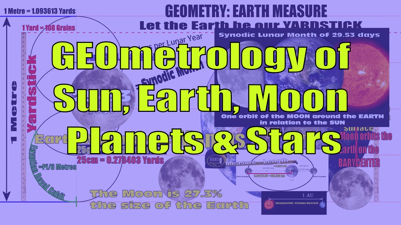 Cosmic Coincidences: Geometrology & the Solar System Part 2