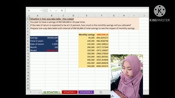 FIN534 LAB ASSIGNMENT 3