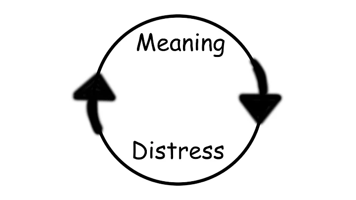 OCD Taboo Thoughts | The Distress Cycle