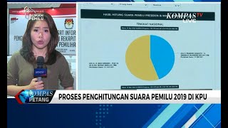 Download lagu Kamis (25/4/2019), KPU Mulai Rekapitulasi Suara Tingkat Nasional