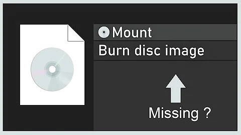 Fix Mount Option Missing, Re-enable Mount and Burn Disc Image, Windows 10.