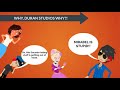 Duran Studios Short: The INSULT