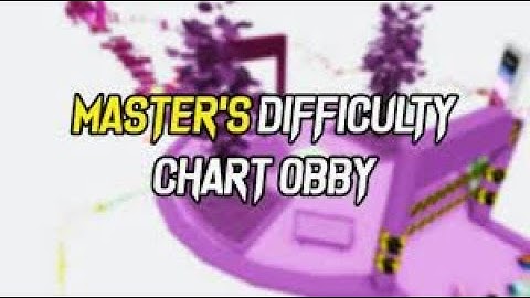 If I FALL at The DIFFICULTY CHART OBBY.. || The Video ENDS!!!