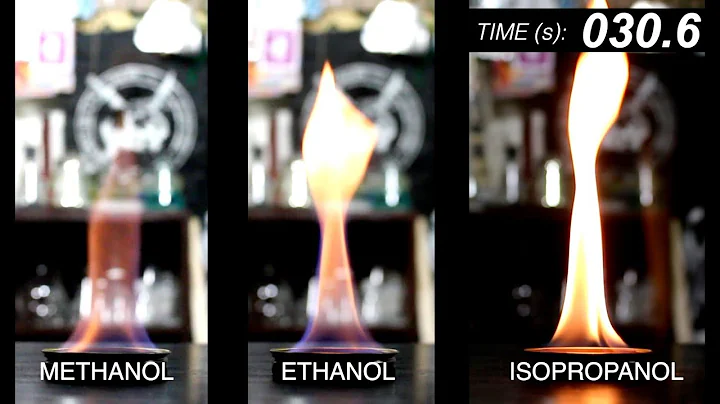 Alcohol Comparison - Methanol vs Ethanol vs Isopropanol