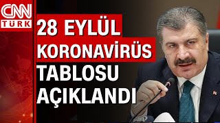 28 Ekim Koronavirüs Tablosu Ve Vaka Sayısı Sağlık Bakanlığı Tarafından Açıklandı İşte Detaylar...