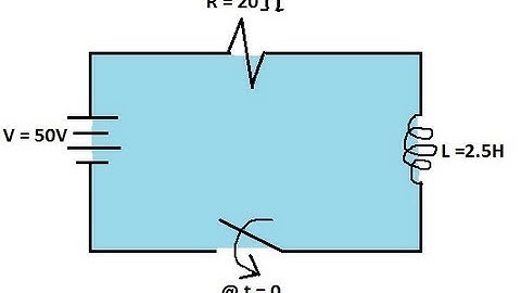 Physics 47.1  Inductance (4 of 8) The R-L Circuit