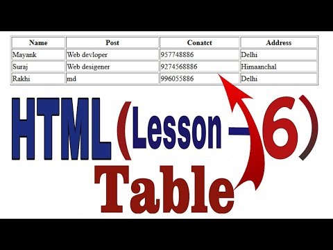 [हिन्दी] Lesson 6: How to create HTML Tables | For Beginners - Learn HTML Tables in 5 Minutes