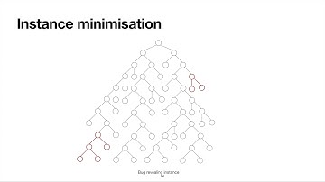 FSE 2020 - Detecting Critical Bugs in SMT Solvers Using Blackbox Mutational Fuzzing