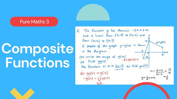 Composite Functions (Edexcel IAL P3 2.3)