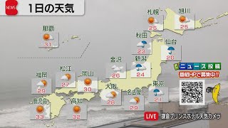 10月1日の天気