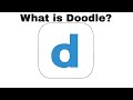 Doodle Poll Creation Quiz