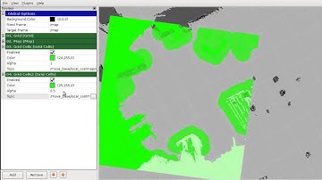 grid cells display type