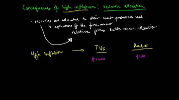 How Inflation Affects Resource Allocation