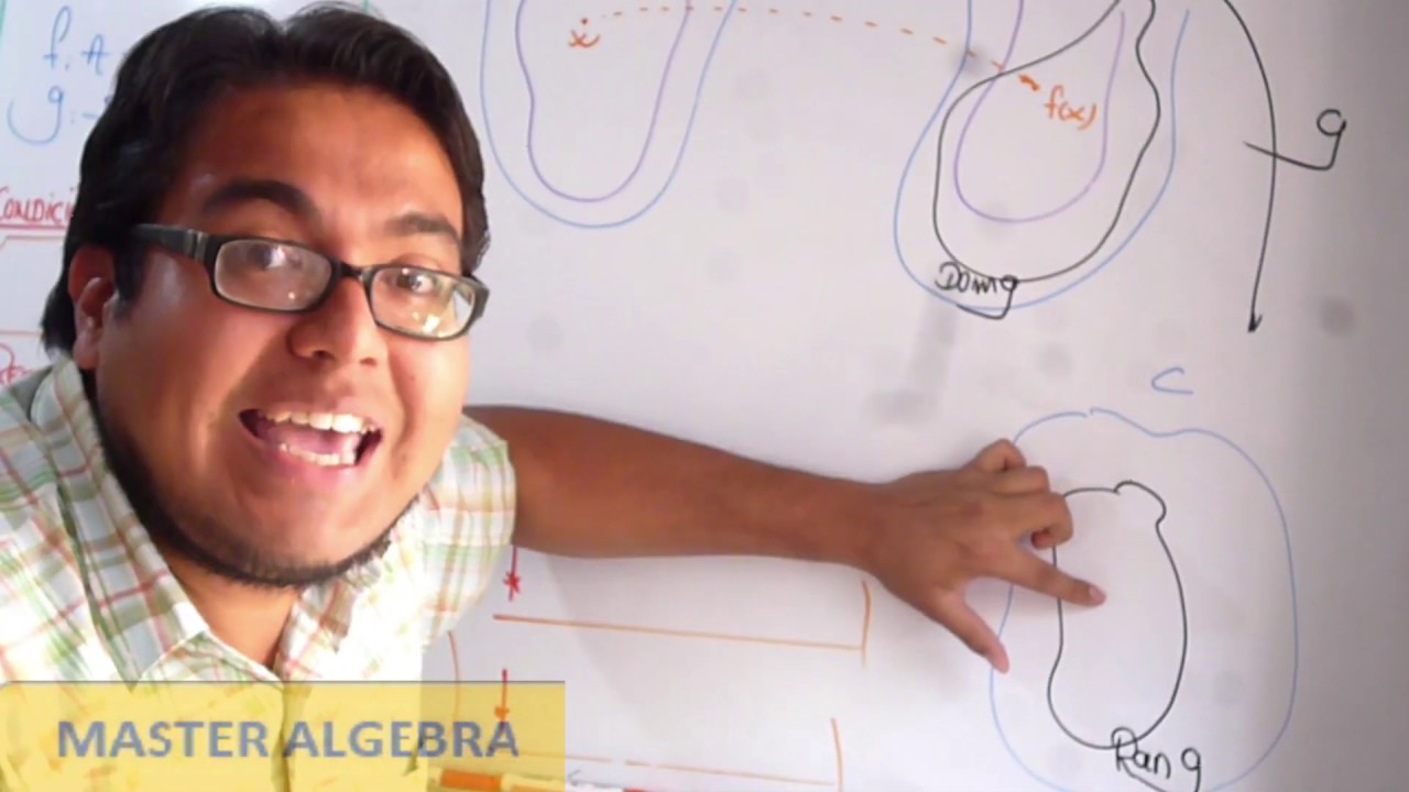 COMPOSICIÓN DE FUNCIONES I ( TEORÍA)