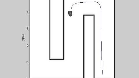 Simulation of LORA robot in a U-shaped corridor (120 cm in width)