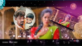 Kaluva Rekha Kanthulodu Folk Song Plz Subscribe