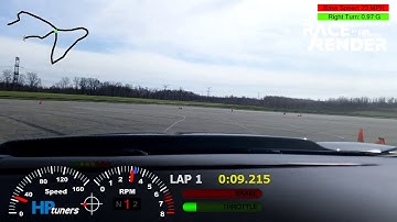 autox with telemetry data