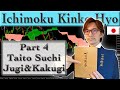 Ichimoku Kinko Hyo Part 4: Taito Suchi, Jugi, Kakugi