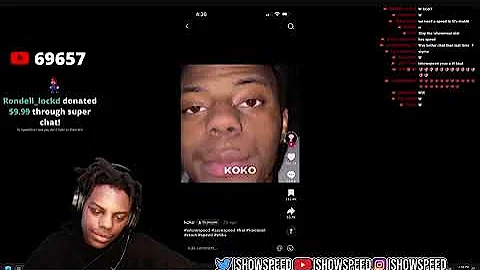 IShowSpeed Reacts Etika and IShowSpeed Comparison