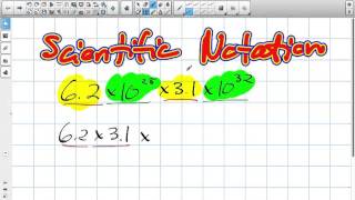 Scientific Notation Grade 9 Academic Lesson 2 5 11 2 15