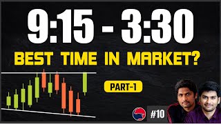 Select Best TIME For INTRADAY TRADING, SWING TRADING | INTRADAY Time Frame