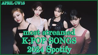 MOST STREAMED KPOP SONGS 2024 ON SPOTIFY ! (APRIL | CW 15)