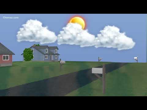 What Is The UV Index 