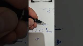 mutluluğu matematiksel iktisat dilinde formülüze etmeye çalıştım