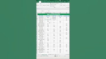Cách điền dữ liệu vào ô trống excel 💓💓💓