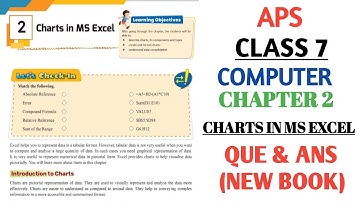 army public school class 7 Computer| Live Wire | Chapter 2 |CHARTS IN MS EXCEL | @nksclasses