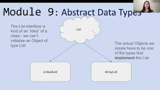 FL25 CSE1301 Recitation 8 (Module 9 + Exam 3 Review)