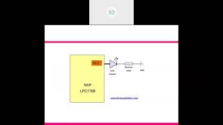 6thSEM: Embedded Controller Lab:  Use of an external interrupt to toggle an LED On/Off