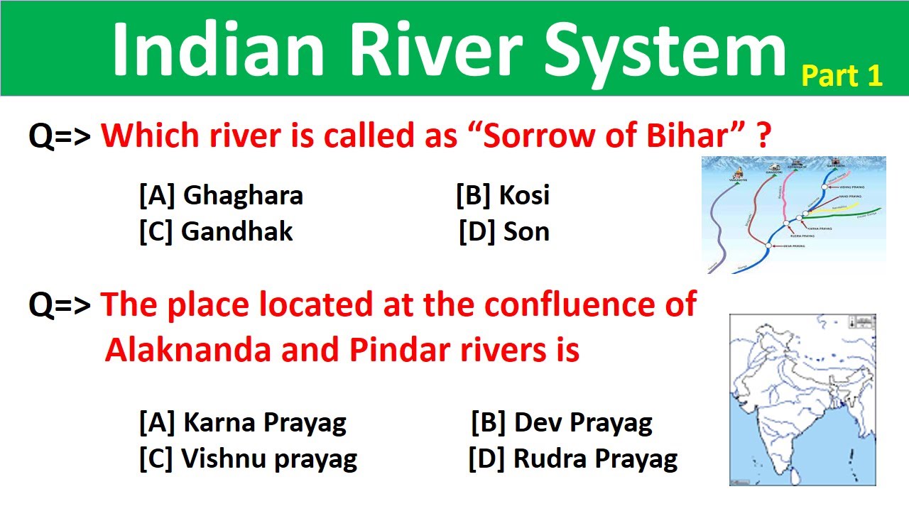 The River System The River System MCQs Indian River System River the-river-system-the-river-system-mcqs-indian-river-system-river