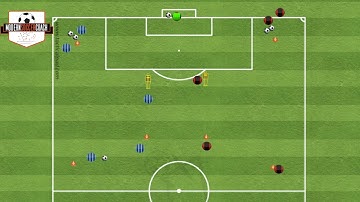 Attacking Pattern Passing Warm Up