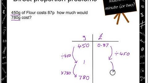 direct proportion problems