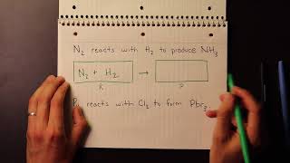 ASMR Chemistry: Parts of an Equation screenshot 5