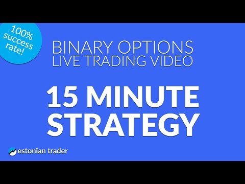 How To Make $2,400 Every Day Within 15 Minutes Day Trading Options