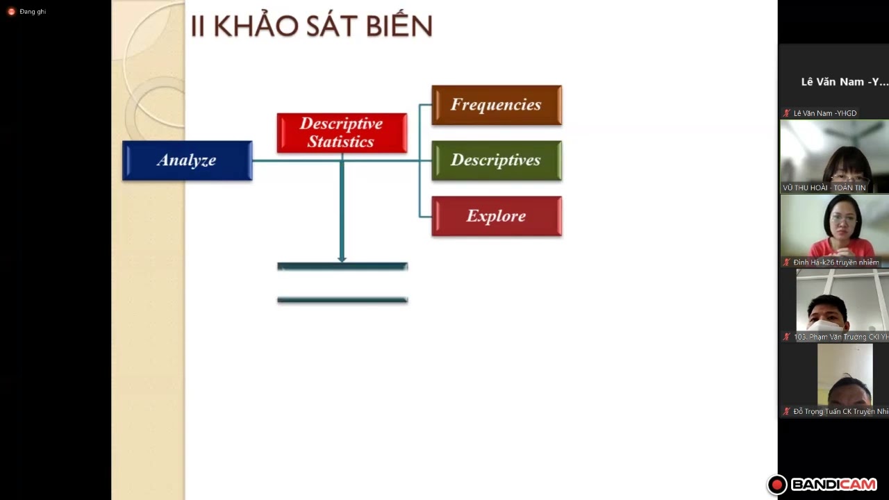 BUỔI ÔN TẬP SPSS CK1- CAO HỌC Y HÀ NỘI 2022 || PHẦN 1 - youtube