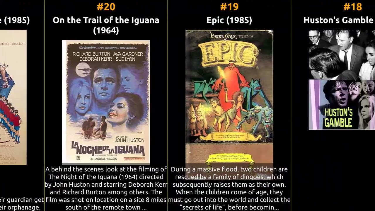 John Huston - Best movies